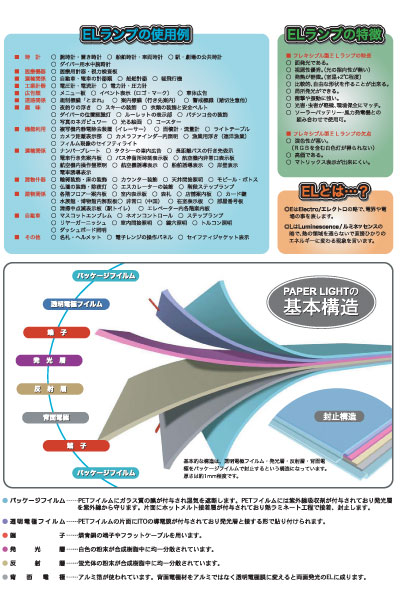 �u�y�[�p�[���C�g�v�p���t���b�g�Q